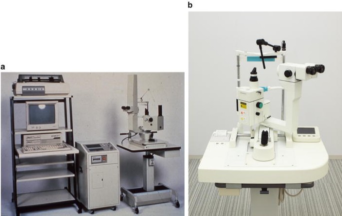 Laser flare-cell photometer: principle and significance in clinical and  basic ophthalmology | SpringerLink