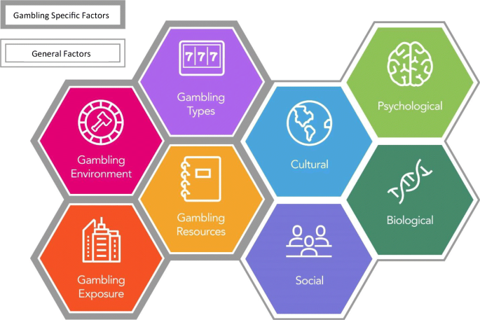 How Google Uses Top Casino Loyalty Programs to Join in 2024 To Grow Bigger