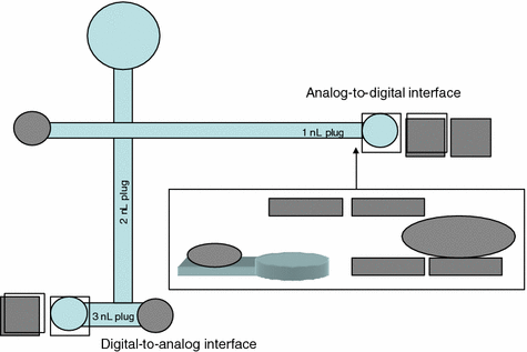 figure 35