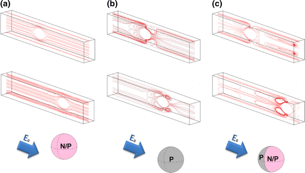 figure 18