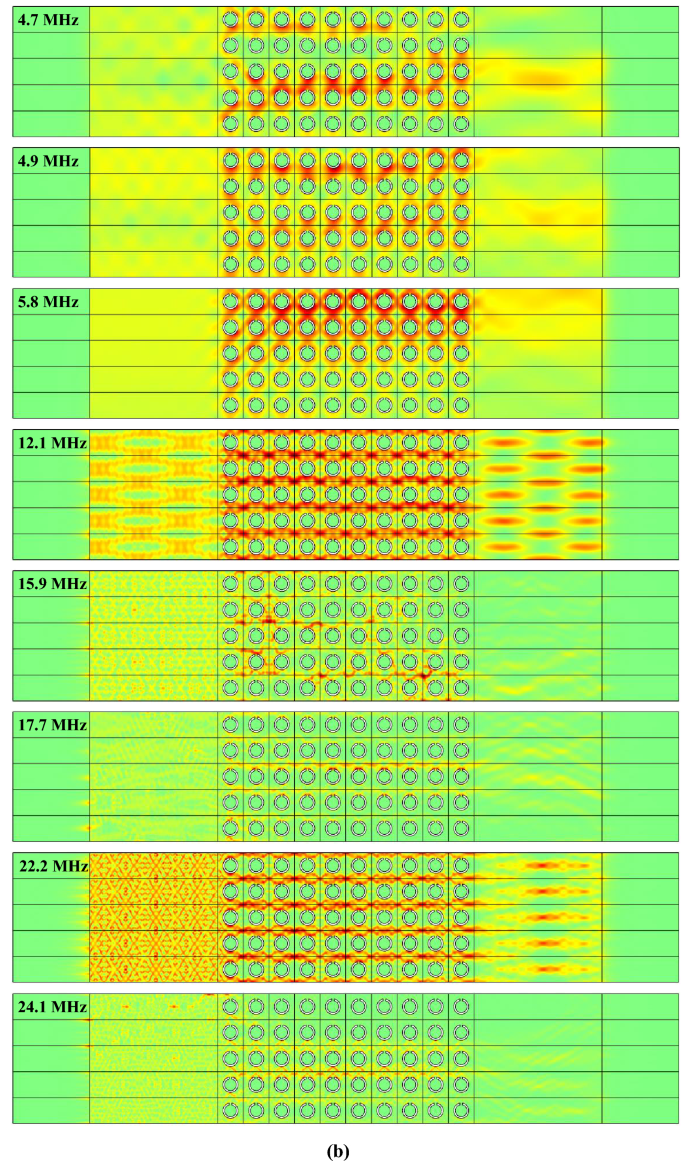ohlins spring chart pdf ohlins spring chart pdf