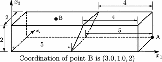 figure 17