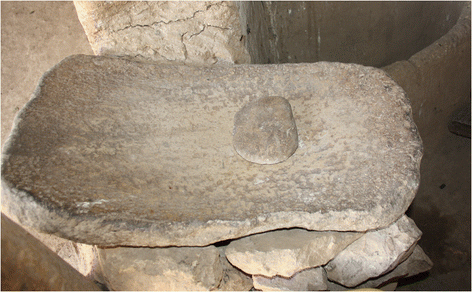 Necessary For Life Studies Of Ancient And Modern Grinding Stones In Highland Ethiopia Springerlink