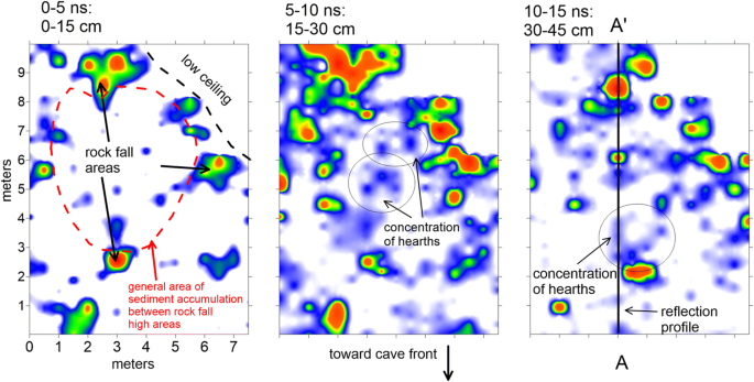 figure 23