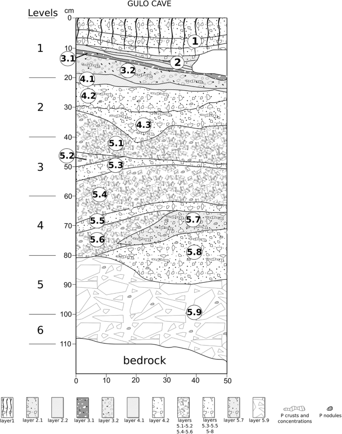 figure 26