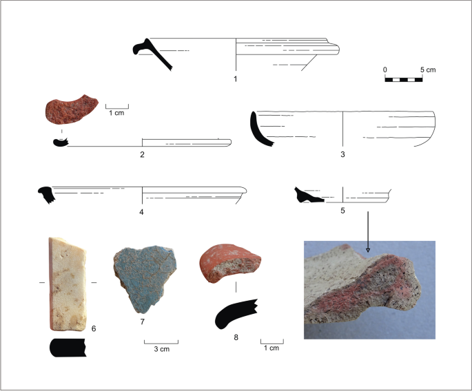 The Territory of Ancient Tipasa, Algeria: Archaeological Survey, Material  Culture, and Connectivity in Central Maghreb | SpringerLink
