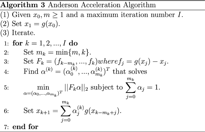 figure c