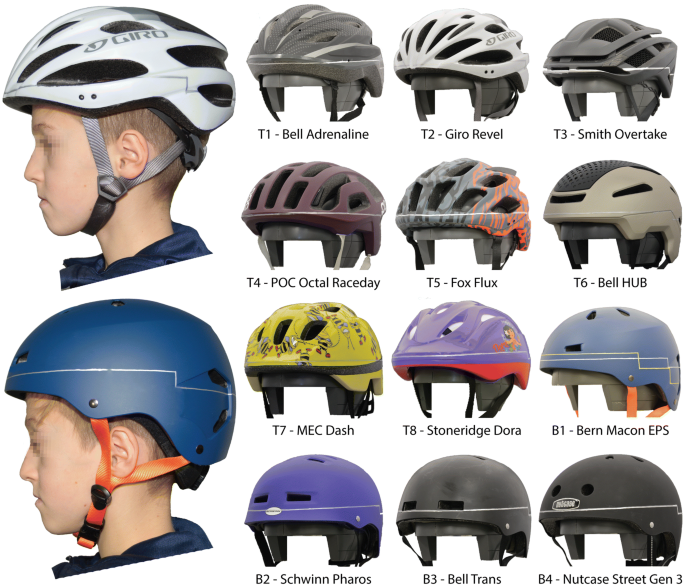 schwinn pharos bike helmet