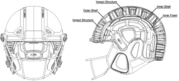 Light helmet design's effectiveness pits company versus NFL, NFLPA and  their testing - The Athletic