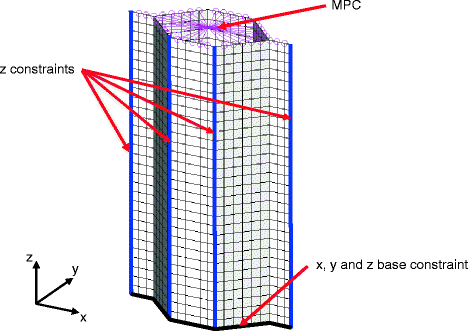 figure 15