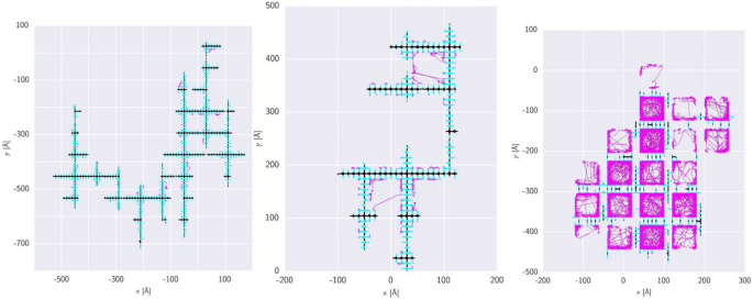 figure 30