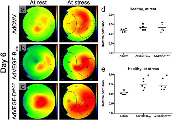 figure 26