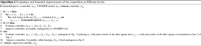 figure f