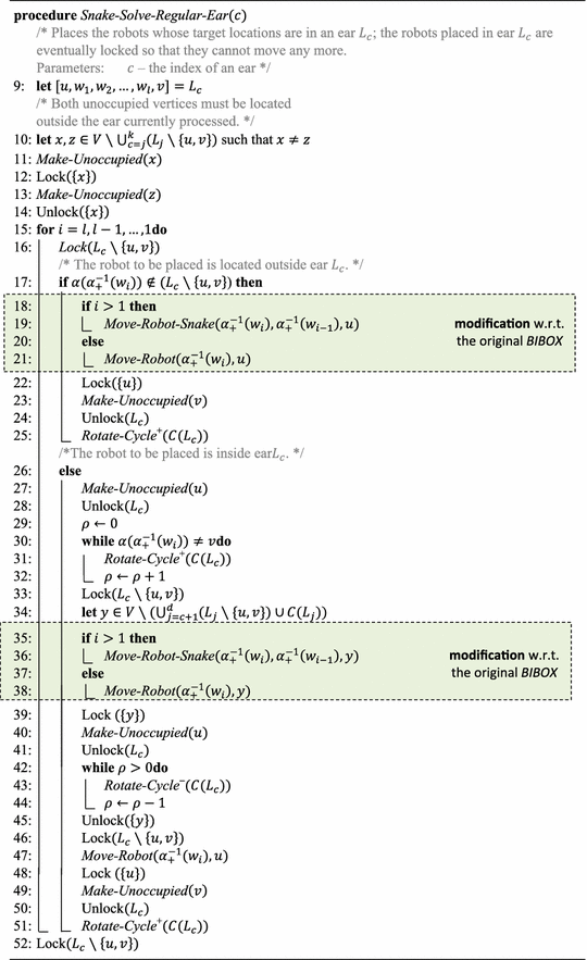 figure d