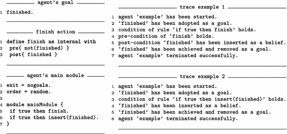 Designing A Source Level Debugger For Cognitive Agent Programs Springerlink Designing A Source Level Debugger For Cognitive Agent Programs Springerlink
