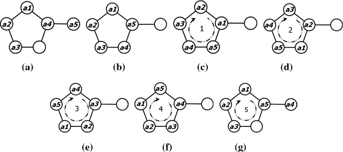 figure 19