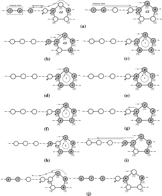 figure 23