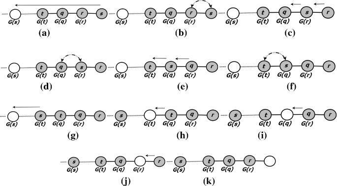 figure 35