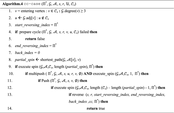 figure d