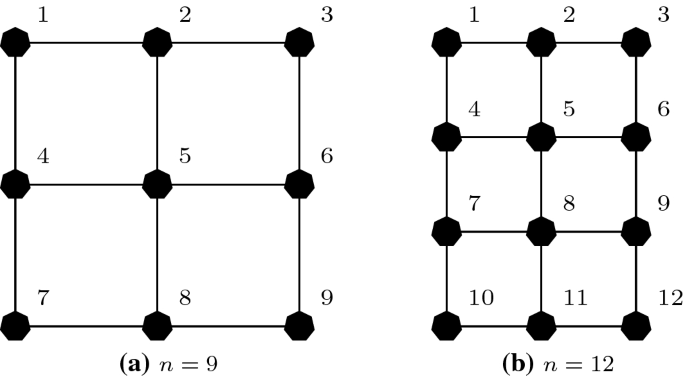 figure 17