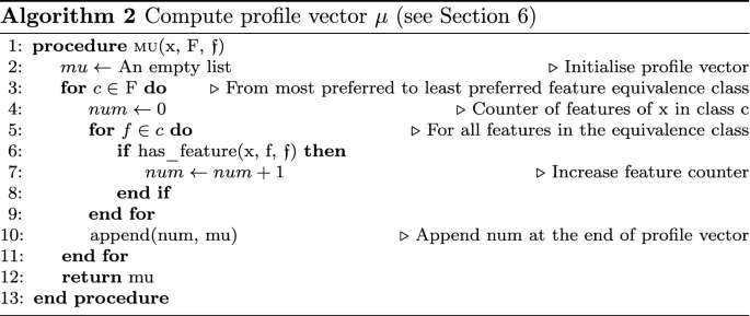 figure b