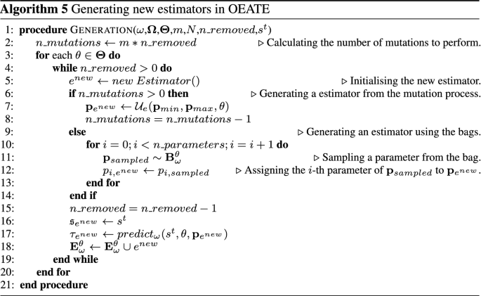 figure e