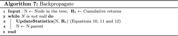 figure g