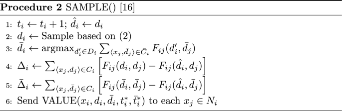 figure c