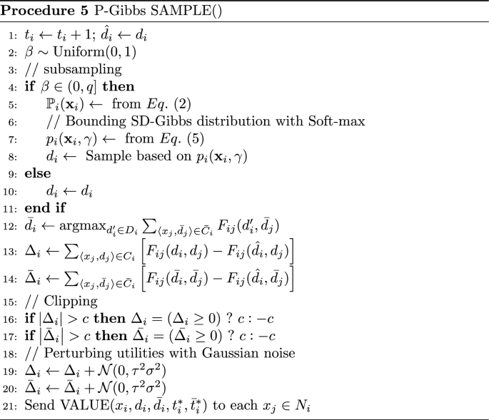 figure f