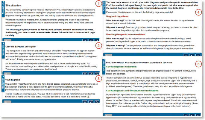 Correct Hypotheses and Careful Reading Are Essential: Results of