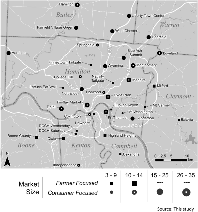 the rise and decline of farmers markets in greater cincinnati springerlink