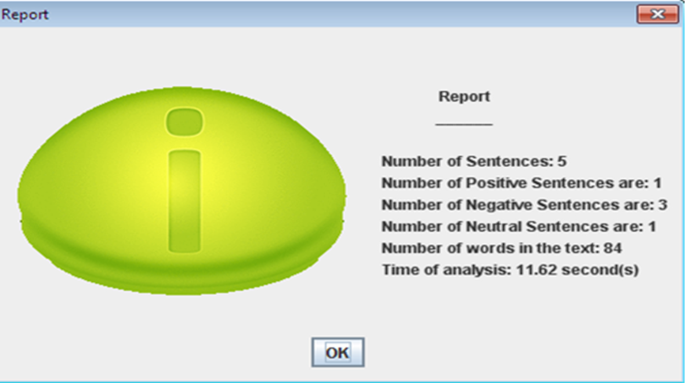Effective Lexicon Based Approach For Urdu Sentiment Analysis Springerlink Effective Lexicon Based Approach For Urdu Sentiment Analysis Springerlink