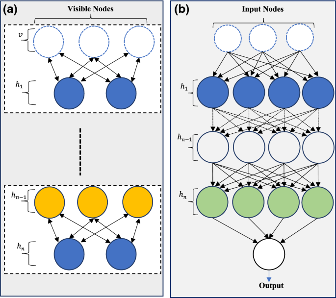 Text Analytics Convolutional Neural Networks Data Analytics: 7 Manuscripts Reinforcement Learning Artificial Intelligence Deep Learning Keras Data Analytics Beginners Analyzing Data Power BI 