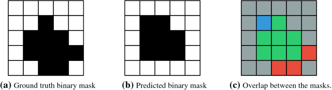 figure 14