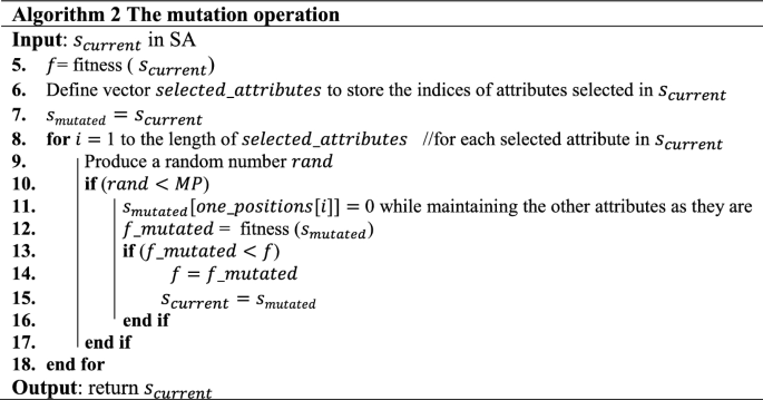 figure b