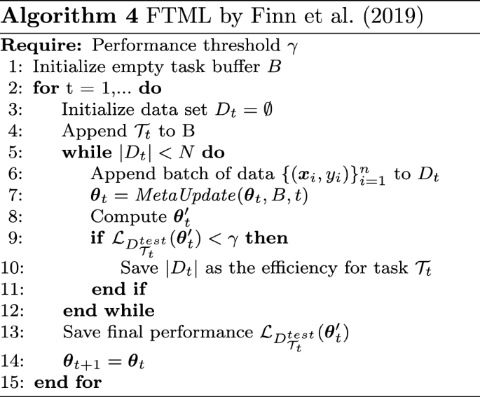 figure d