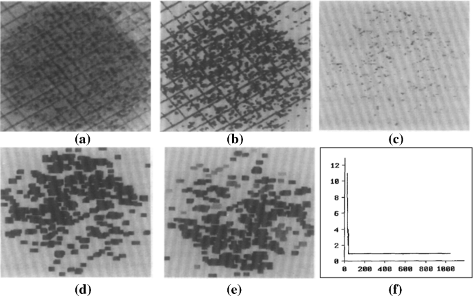 methodology for analysis of images figure 16