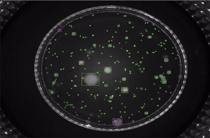 methodology for analysis of images figure 17