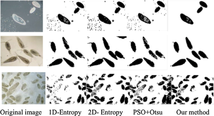 methodology for analysis of images figure 33