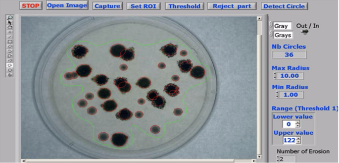 methodology for analysis of images figure 9