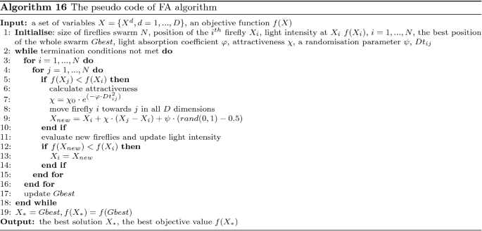 figure p