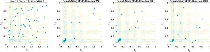 figure 24