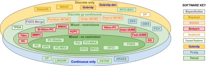 figure 20