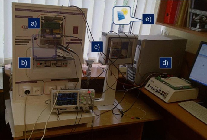energy management challenges essay figure 6