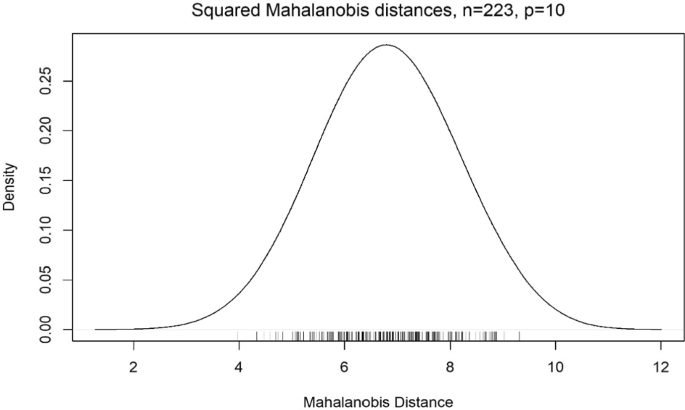 research paper on banking risk figure 1