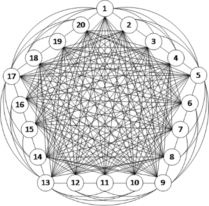 brain waves associated with information processing or problem solving are figure 7