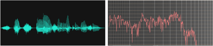 a comprehensive review of speech emotion recognition systems figure 10