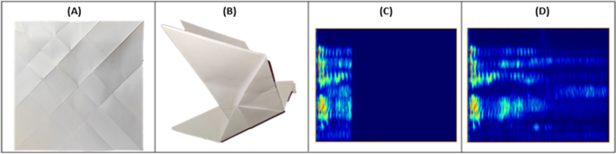 a comprehensive review of speech emotion recognition systems figure 16