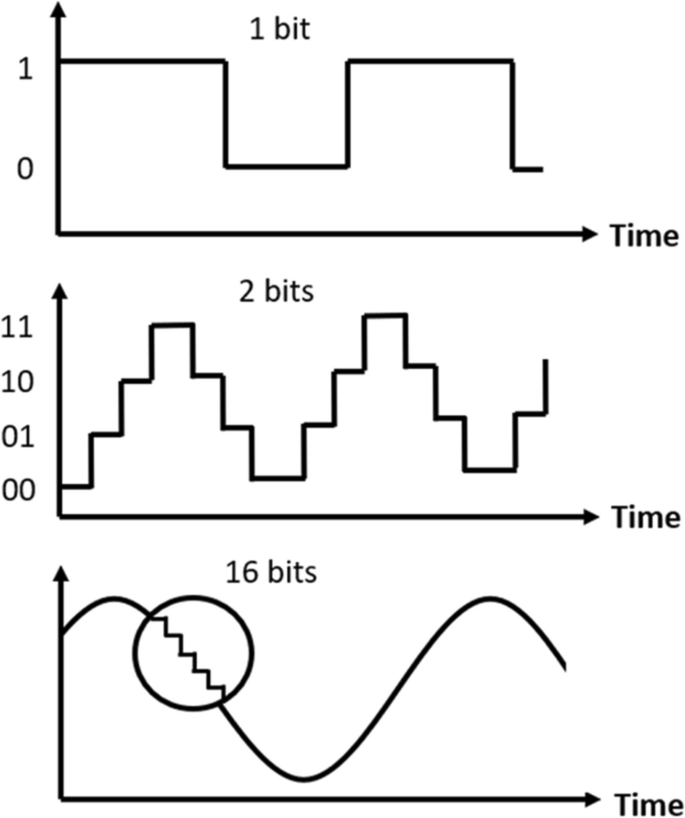 figure 8