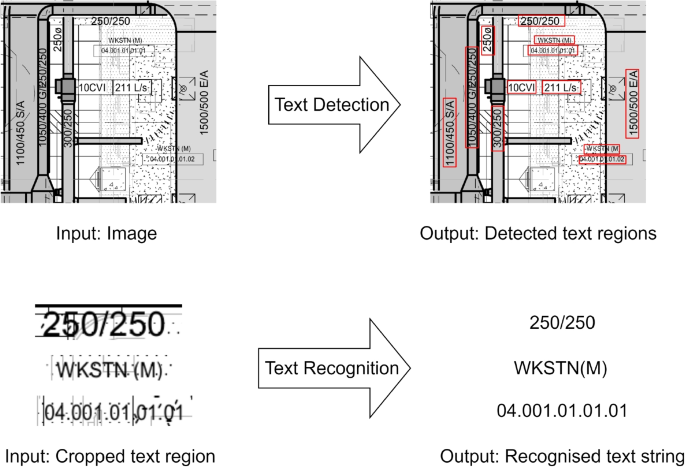 artificial intelligence research papers download figure 5